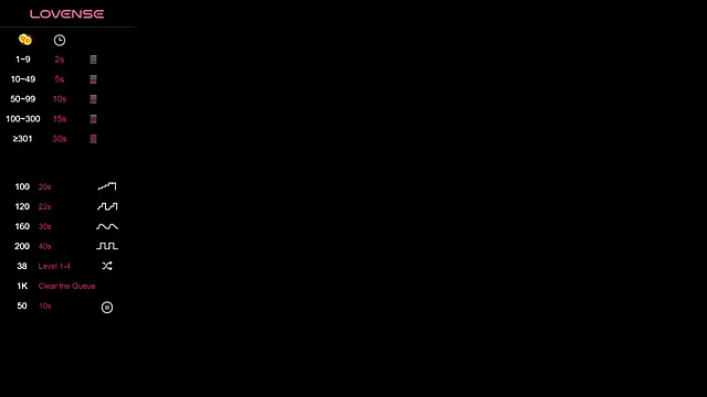 Snapshot of illegal_lorry chatting on December 2024 06:15:02 AM illegal lorry online show from December 2024 06:15:02 AM