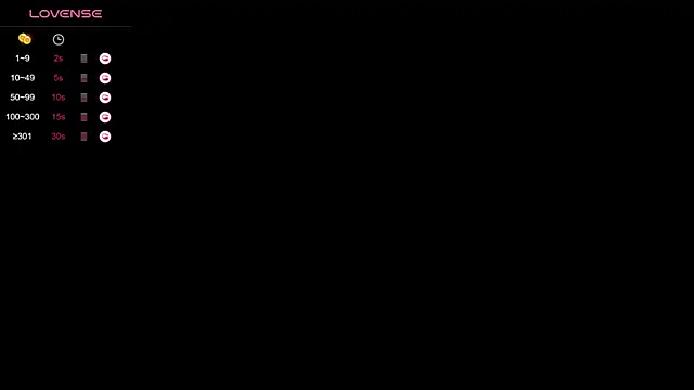 Snapshot of illegal_lorry chatting on January 2025 06:28:01 AM illegal lorry online show from January 2025 06:28:01 AM