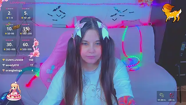 Lolisuccub online show from February 2026 03:38:01 PM