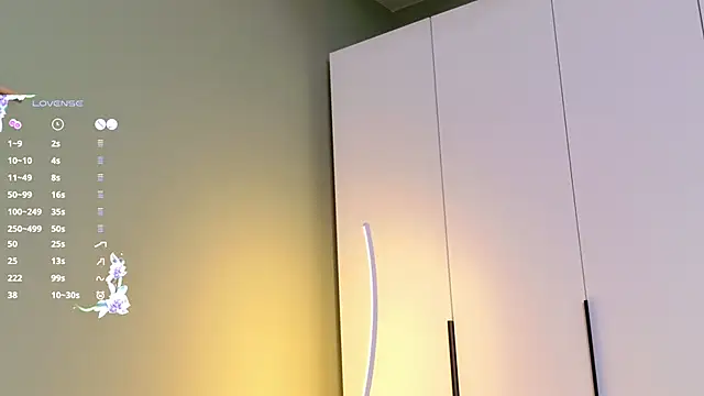 Snapshot of Rinas_secret chatting on February 2025 08:50:01 AM Rinas secret online show from February 2025 08:50:01 AM