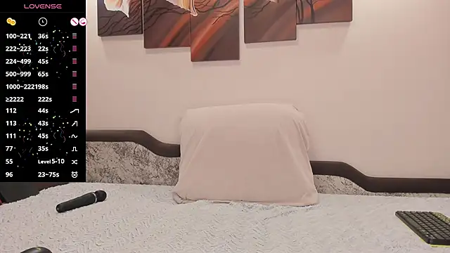 Snapshot of Sweetheartgrl84 chatting on March 2025 06:43:02 PM Sweetheartgrl84 online show from March 2025 06:43:02 PM