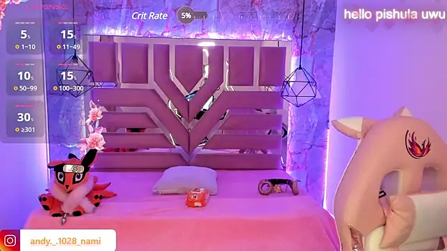 Nami usagi online show from January 2025 03:22:02 PM