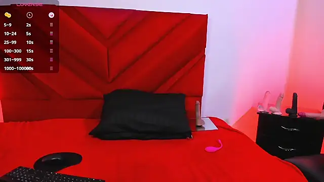 Snapshot of chris_red18 chatting on January 2025 12:54:02 AM chris red18 online show from January 2025 12:54:02 AM