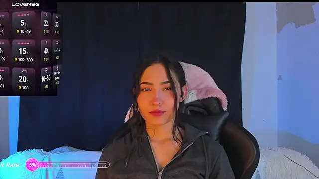 rosario215B online show from December 2024 05:04:01 AM