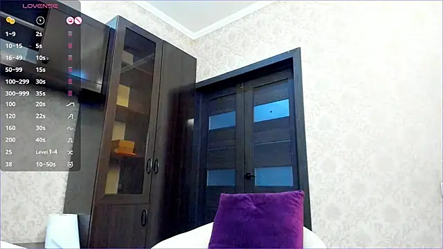 Zoe klarxxx online show from January 2025 03:47:01 AM