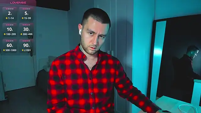 Snapshot of HonestAndrew chatting on January 2025 02:48:01 PM HonestAndrew online show from January 2025 02:48:01 PM