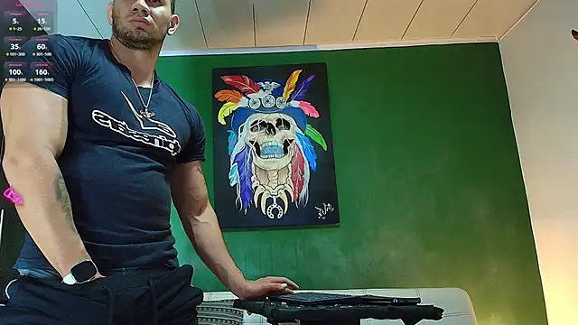 Snapshot of GendersonFit chatting on February 2026 09:32:01 PM GendersonFit online show from February 2026 09:32:01 PM