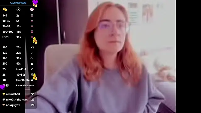 linda giggle online show from December 2024 05:26:01 PM