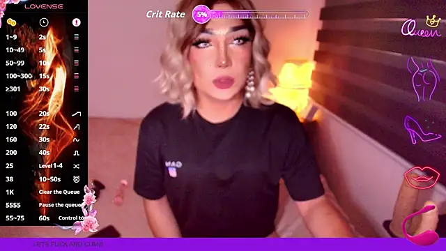 MissPattyShemalexxx online show from July 2026 07:26:02 AM
