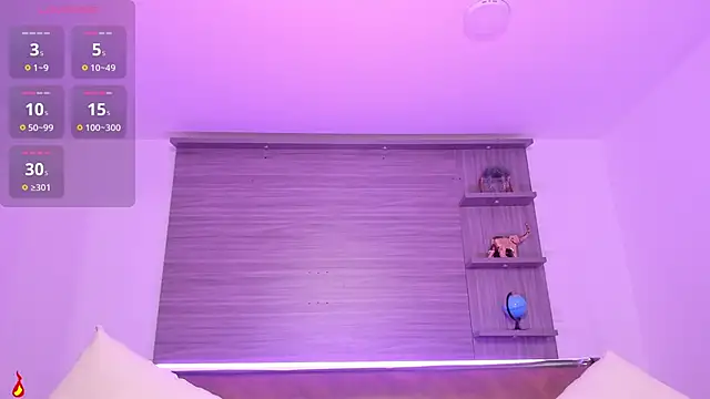 charlottewhitte online show from February 2025 05:09:01 PM