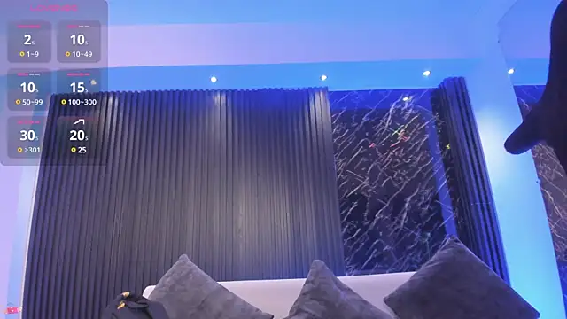 charlottewhitte online show from February 2025 12:17:02 PM