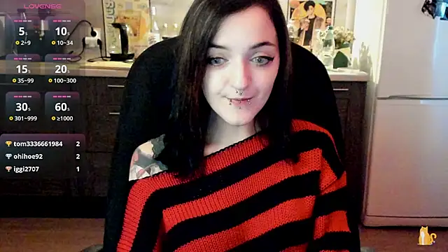 spticc online show from December 2024 10:55:02 AM