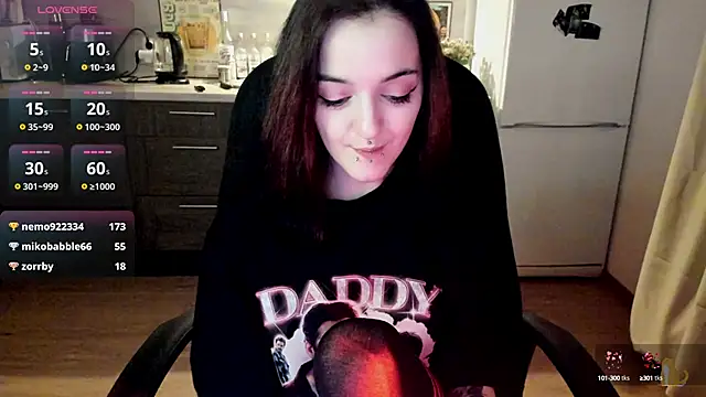 spticc online show from December 2024 11:10:01 PM