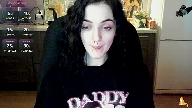 spticc online show from January 2025 12:09:02 PM