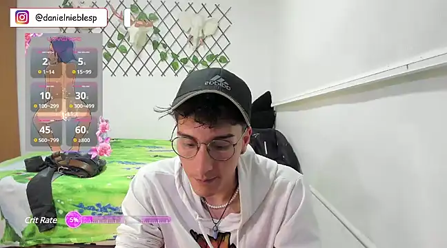 Snapshot of Jackson_Careyy chatting on January 2025 10:51:01 PM Jackson Careyy online show from January 2025 10:51:01 PM