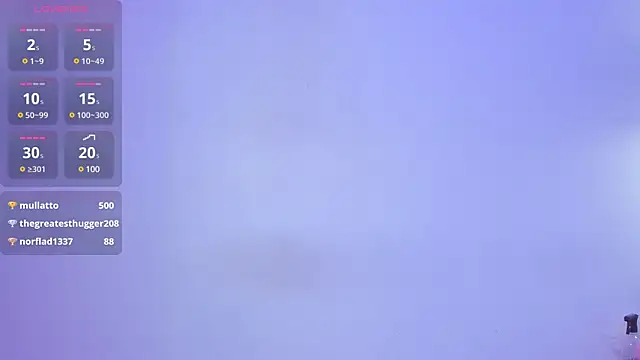 Snapshot of Ania_jones chatting on January 2025 12:32:02 AM Ania jones online show from January 2025 12:32:02 AM