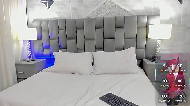 CinthiaCollins online show from January 2025 01:08:01 AM