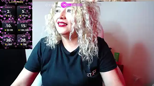 MariaJoseBarraza online show from January 2025 09:22:01 PM