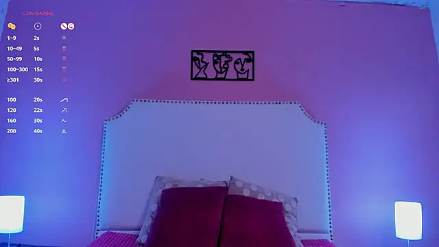 charlotte kisss online show from February 2025 07:55:01 PM