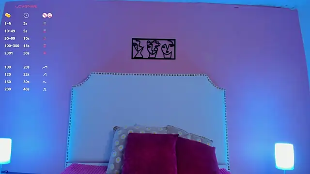 charlotte kisss online show from February 2025 09:07:02 PM