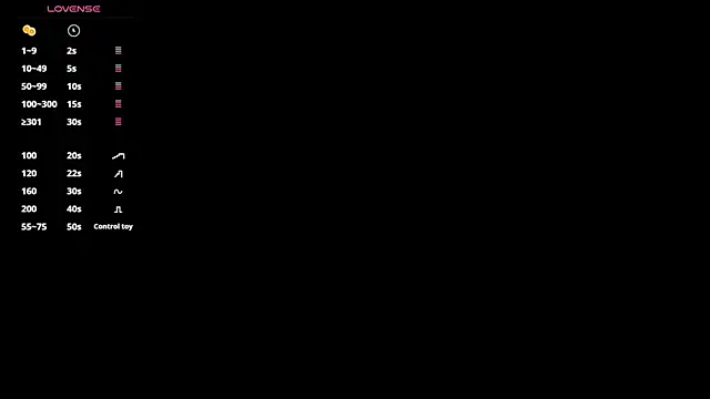 Snapshot of miiss_anna chatting on April 2026 11:11:01 AM miiss anna online show from April 2026 11:11:01 AM