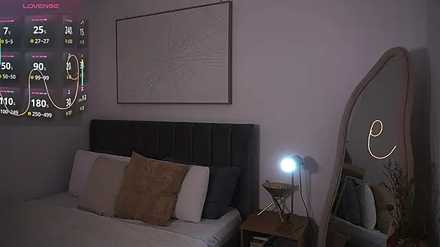 SimonaGerry online show from May 2026 04:30:01 AM