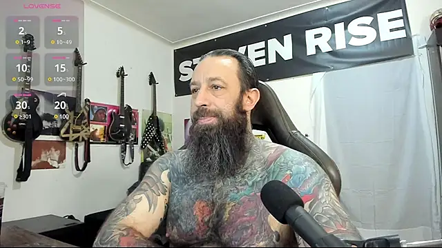 StevenRiseNYC online show from March 2025 12:56:02 PM